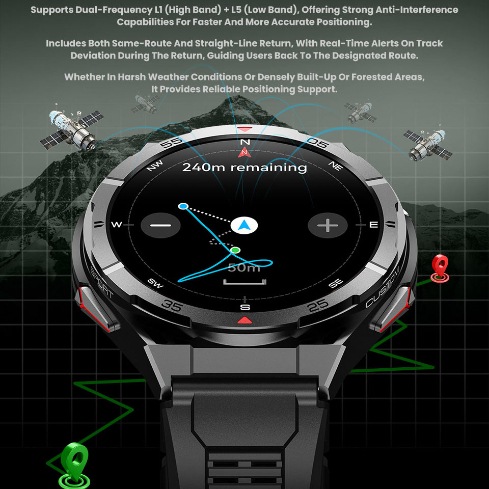 New Smart Watch GPS Sports Com - Smartwatch Instagram recension och pris