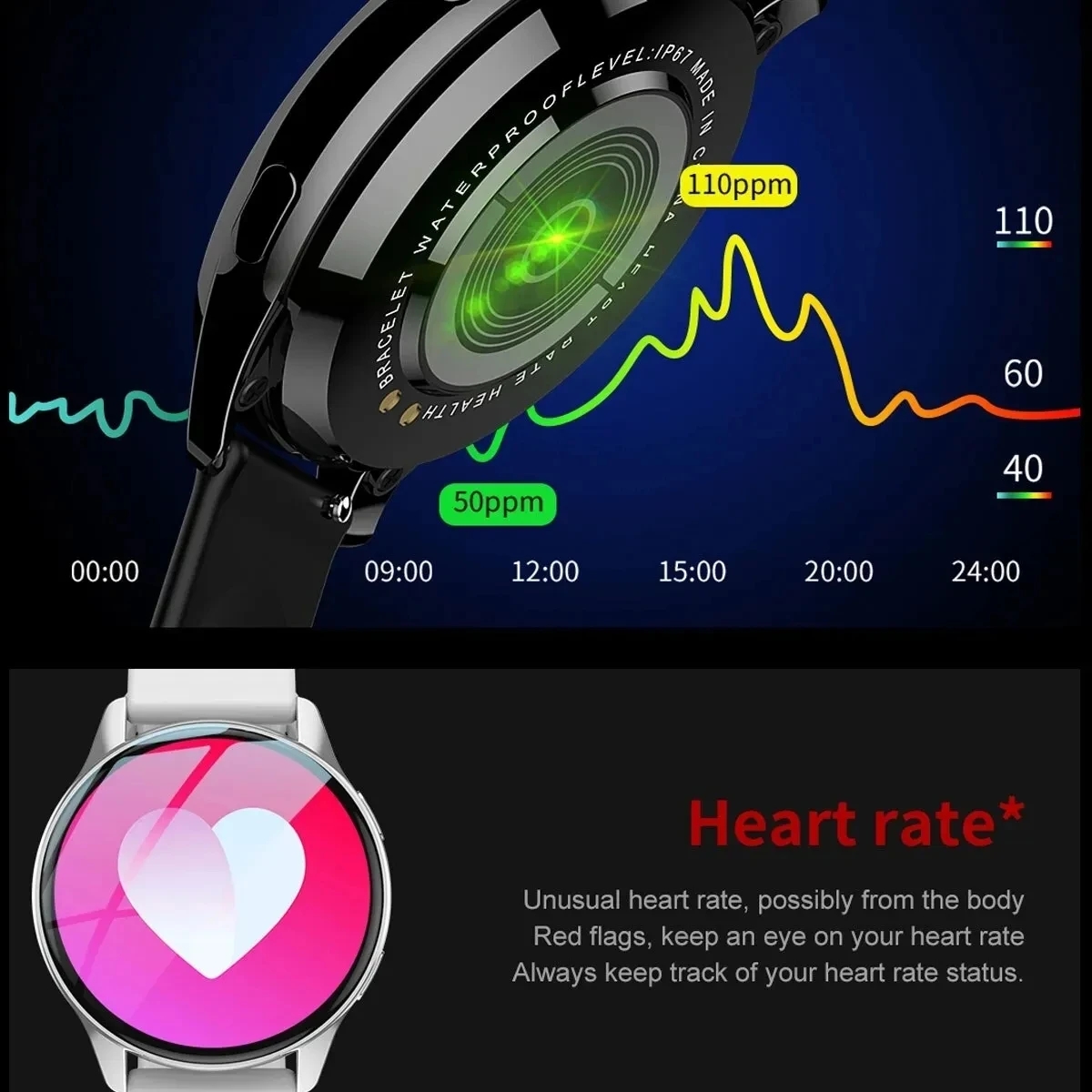 2025 Smart Watch Women Round S - Smartwatch Instagram recension och pris