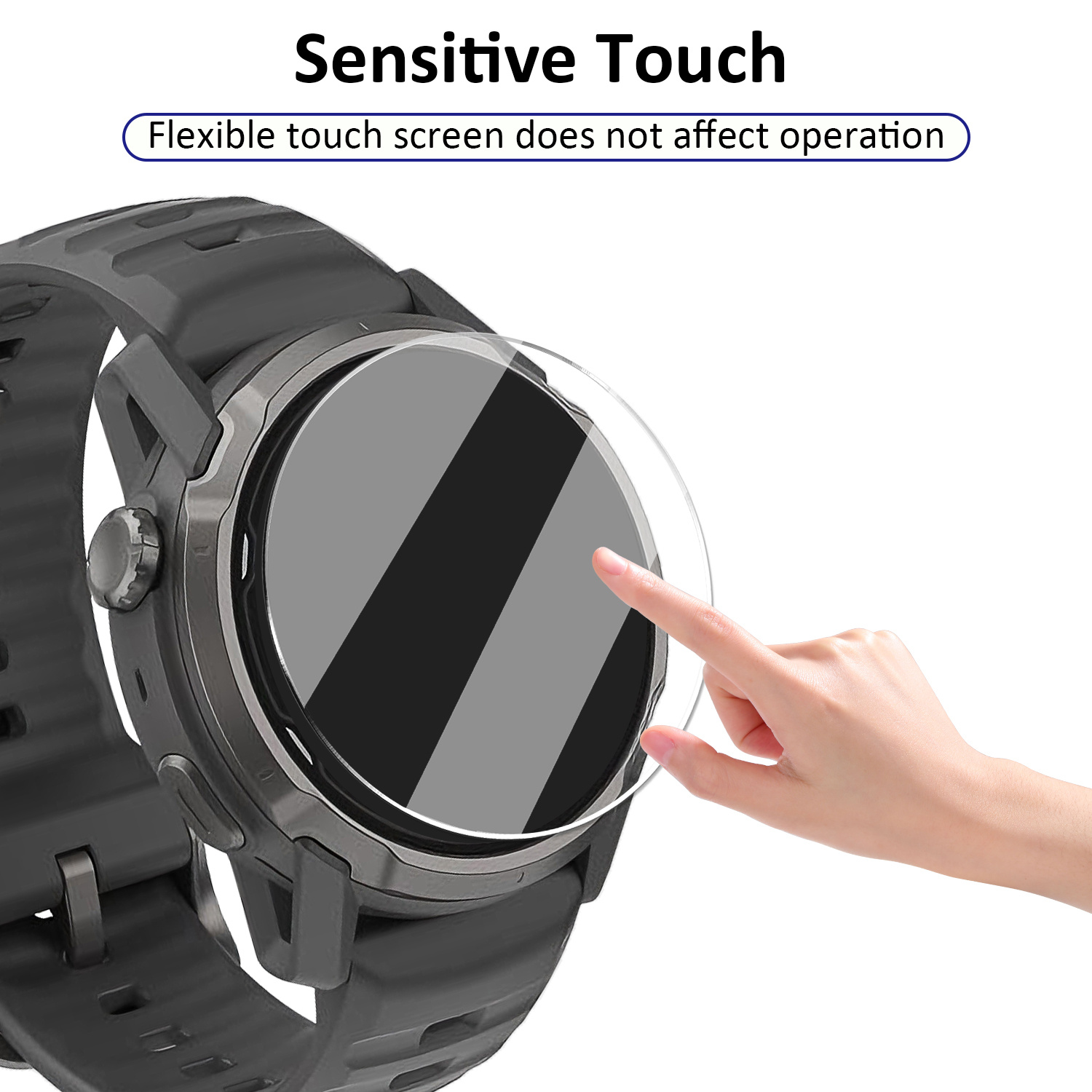 2Pcs Watch Protectors for Coro - Watch Face Protector recension och pris